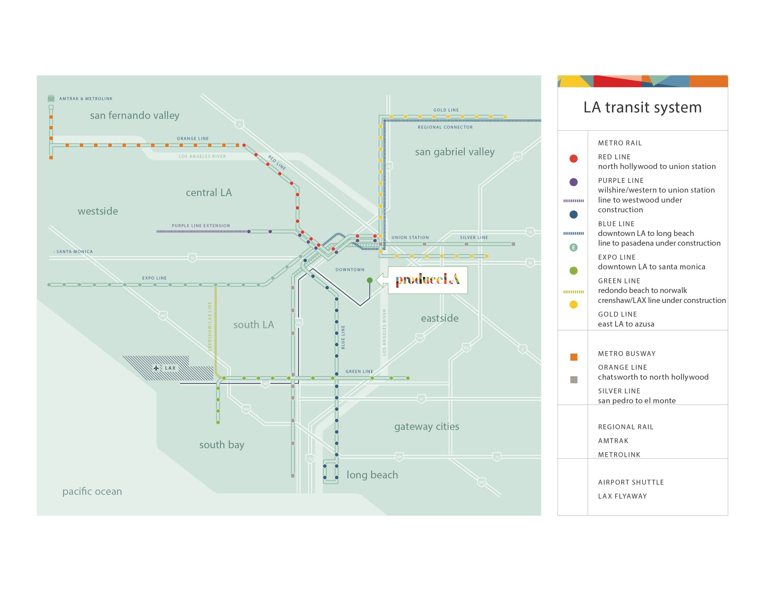 transit scaled